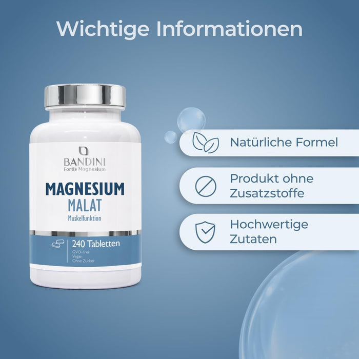 Bandini Magnesiummalat