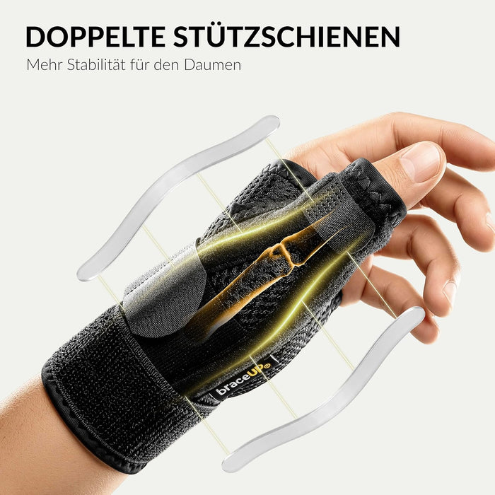 BraceUP Daumenschiene B491