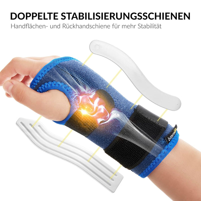 BraceUP Kinder-Handgelenkschiene B408, links