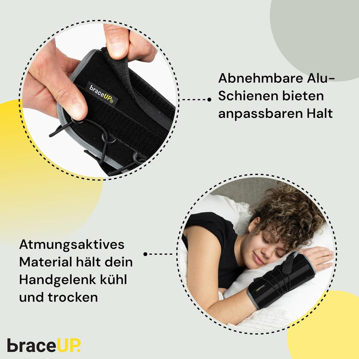 BraceUP Quick Wrap Handgelenkschiene B406, rechts