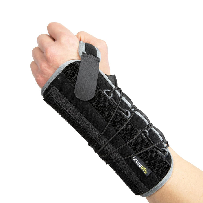 BraceUP Quick Wrap Handgelenkschiene B406, rechts