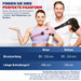 Dr. Arthritis Schulterbandage, schwarz, rechts/links