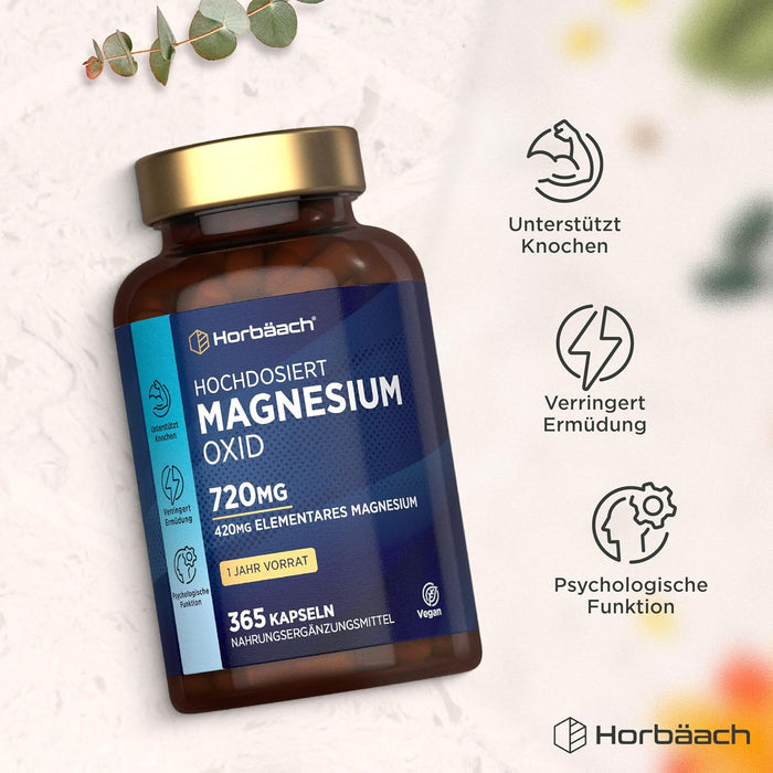 Horbäach Magnesiumoxid