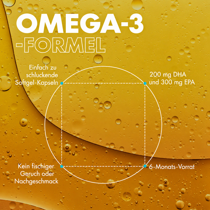 Incite Nutrition Omega-3-Fischöl