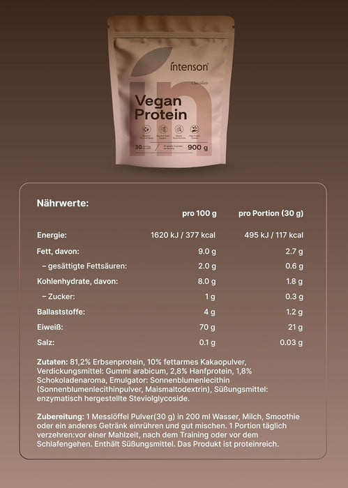 Intenson Veganes Proteinpulver Schokolade