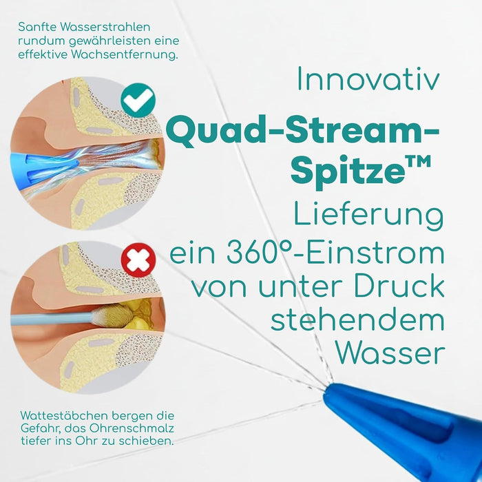 Medi Grade EBS01 Ballon-Ohrenspritze
