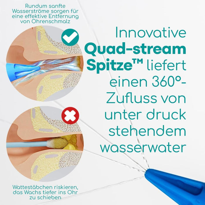 Medi Grade ERK01 Ohrreinigungsset mit Spritze und Olivenölpräparat