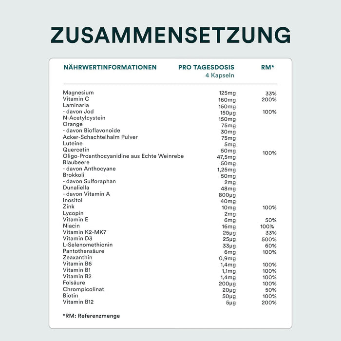 Novoma Multivitamin mit 29 Inhaltsstoffen