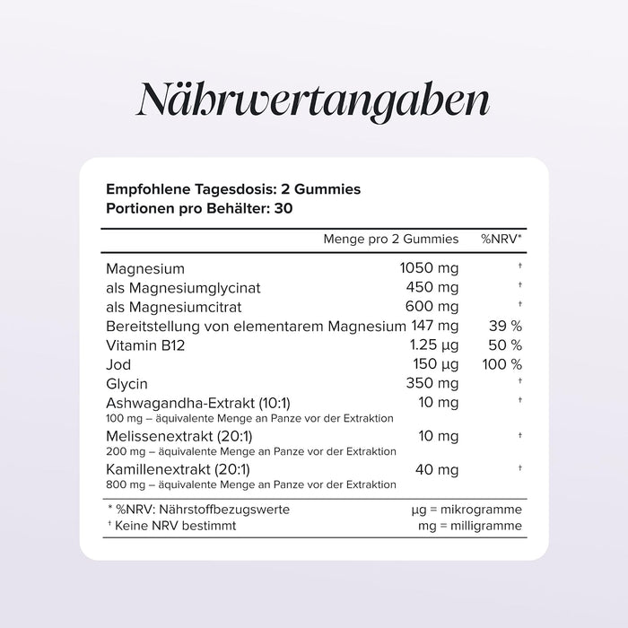 Novomins Calm Magnesium-Komplex