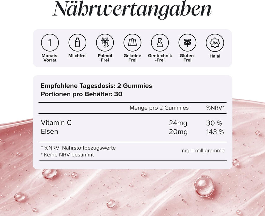 Novomins Eisen mit Vitamin C