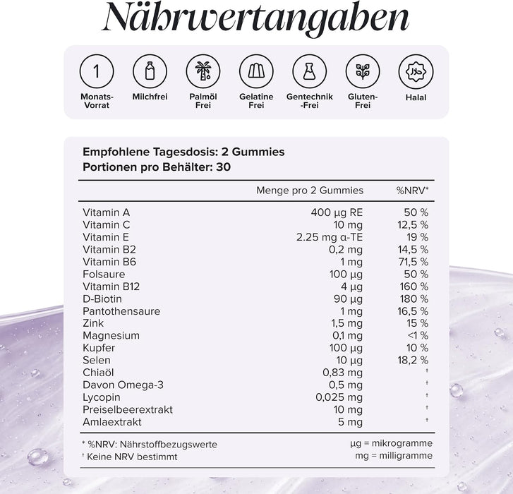 Novomins Multivitamin-Komplex
