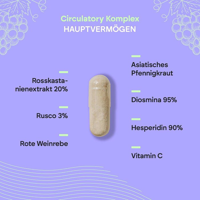Nutralie Kreislauf-Komplex
