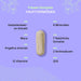 Nutralie Women Complex