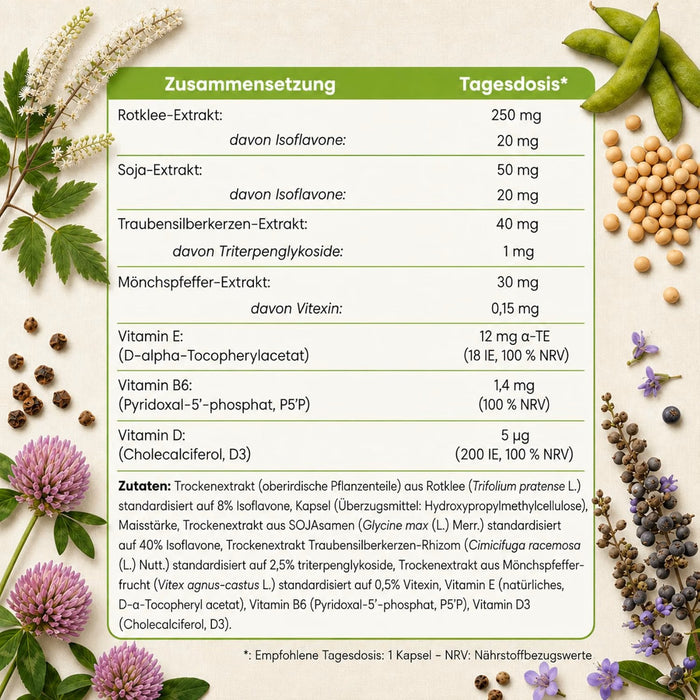 Nutribiolite Menovon Wechseljahre-Komplex