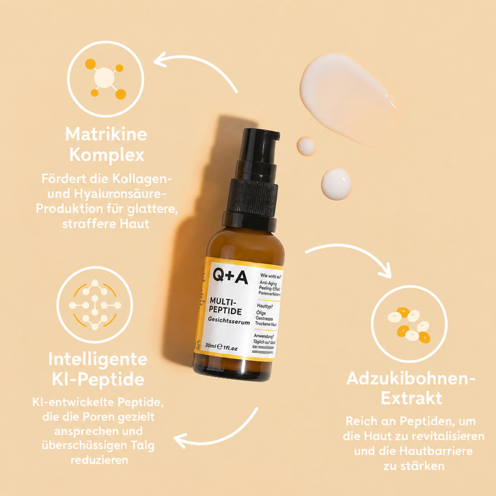 Q+A Multi-Peptid-Serum