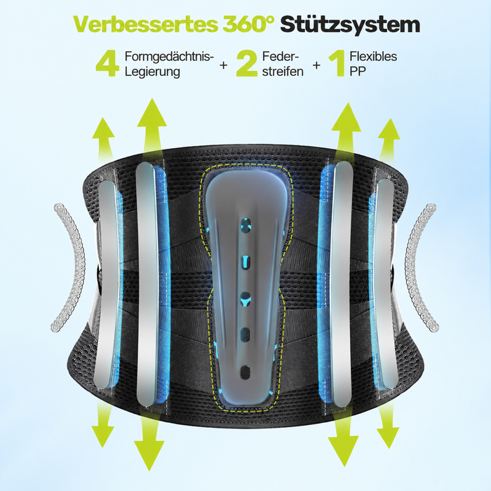 Rakiie Rückenstützgürtel mit Stützstreben M blau