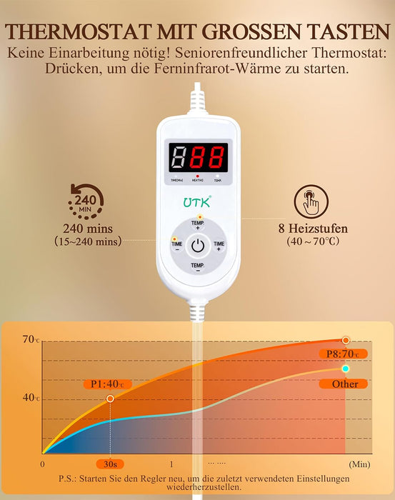 UTK Graphen-Nackenwärmer mit Schultergurt