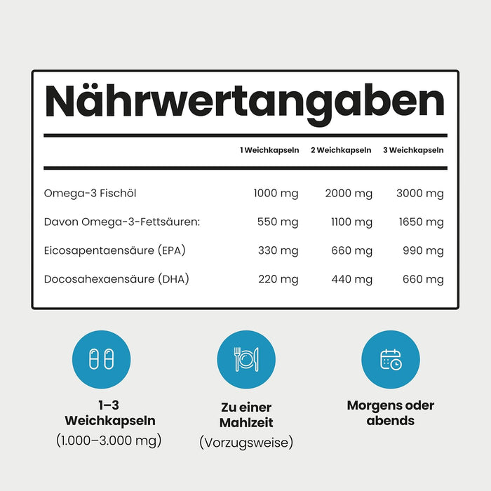 VitaBright Omega-3 Fischöl