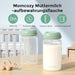 Momcozy Natürliche Baby Bottle Muttermilch Bewahrung