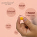 pureclinica Kurkuma Gelbwurz Tabletten