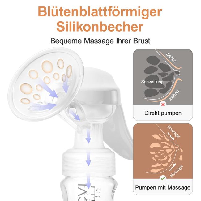 NCVI Handmilchpumpe inkl. Fläschchen