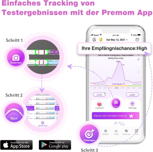 Easy@Home Ovulationstest und Schwangerschaftsfrühtest V2603-1943