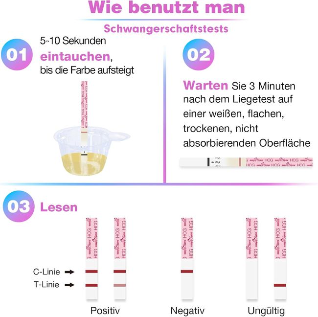 Easy@Home Ovulationstest und Schwangerschaftsfrühtest V2603-1943