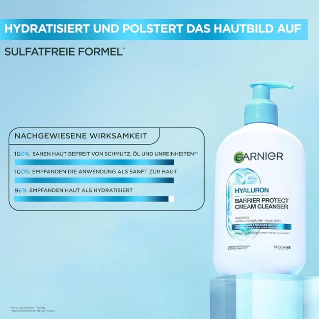 Garnier Hyaluron Barrier Protect Cream Cleanser