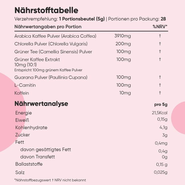 WeightWorld Skinny Coffee Teebeutel