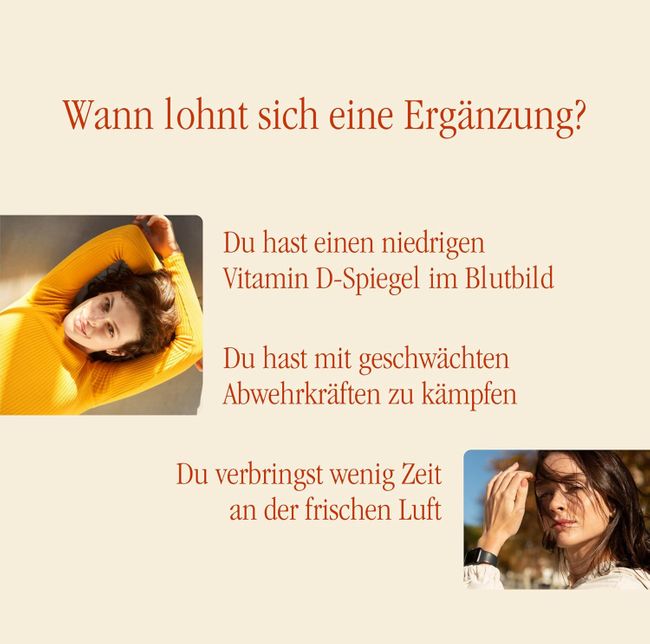 Health Labs Care Vitamin D Flüssig