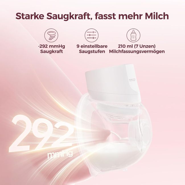 Momcozy Milchpumpe Elektrisch  Pro Quick