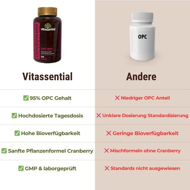 Vitassential OPC 95% Traubenkernextrakt Kapseln