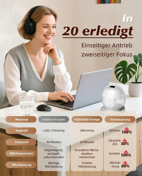 KISSBOBO Elektrische Milchpumpe Beige