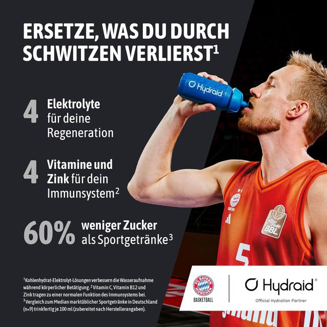 Hydraid® PLUS ENERGY Lemon Iced Tea