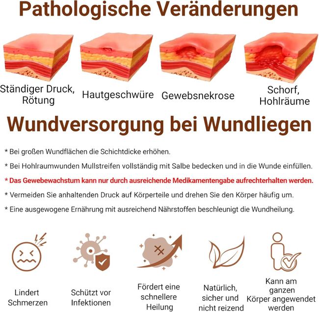 LMNOOP Dekubitus Creme Wundheilungssalbe