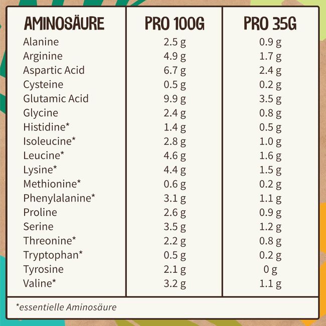 Boho Vegan Protein Vanille Pulver