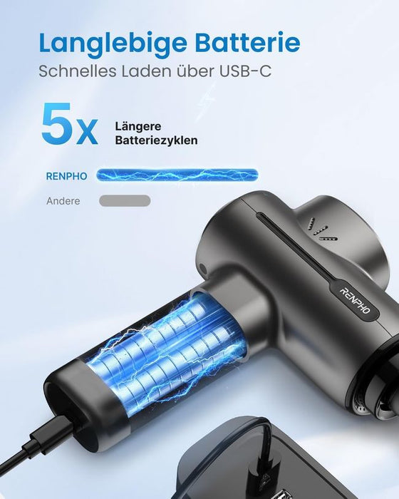 RENPHO Massagepistole Massage Gun