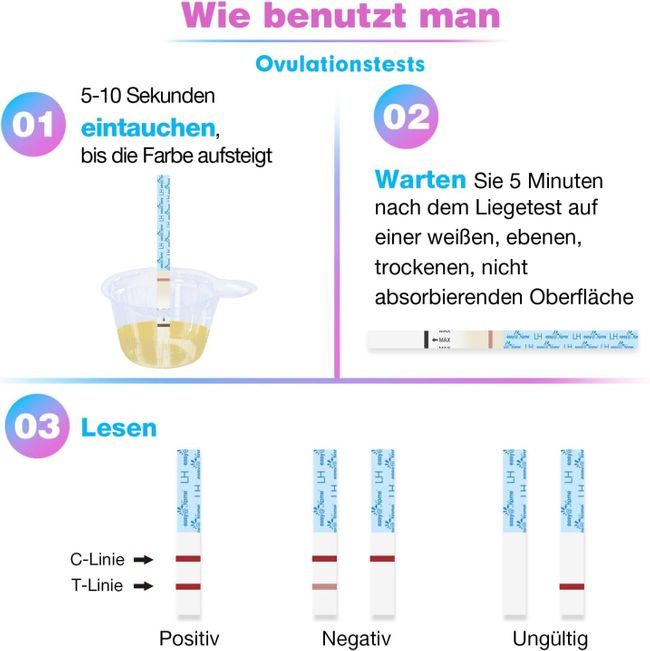 Easy@Home Ovulationstest Kinderwunsch Fruchtbarkeitstest für Frauen V2602-0938