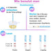 Easy@Home Ovulationstest Kinderwunsch Fruchtbarkeitstest für Frauen V2602-0938