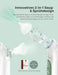 Momcozy  BreezyClear Nasensauger Baby elektrisch