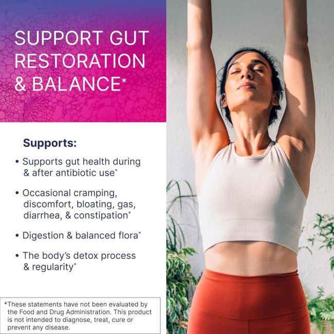 Microbiome Labs RestorFlora