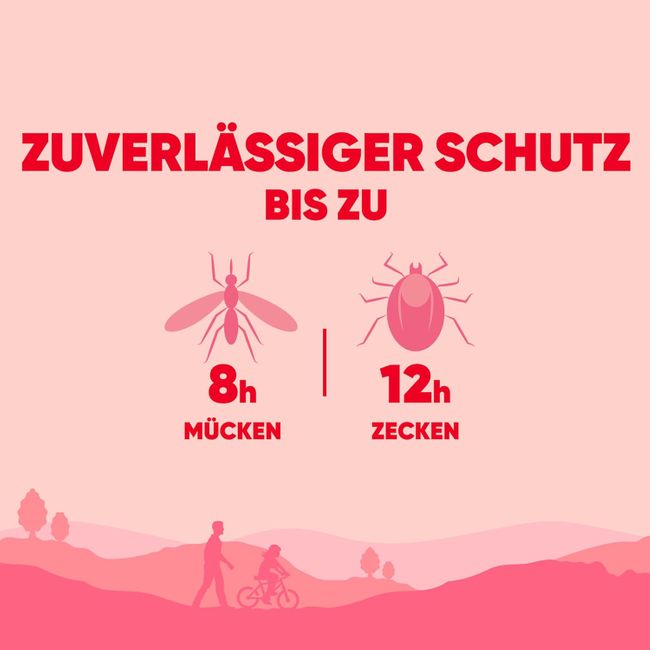 Autan Kids Pumpspray Effektiver Insektenschutz