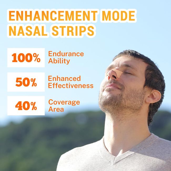 LMOHBJ Nasenpflaster Schnarchen, Nose Strips Nasal Strips