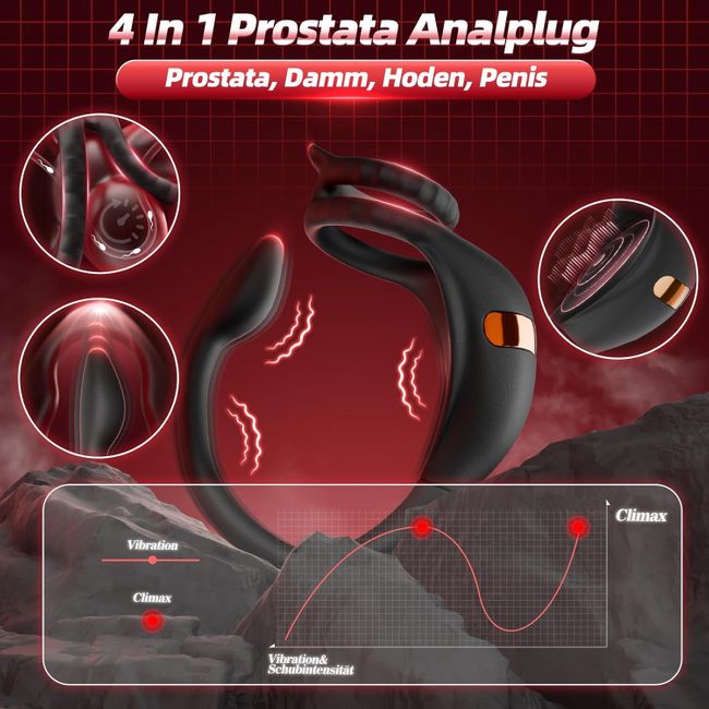 Tagnaff Prostata Stimulation Männer