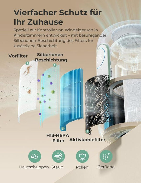 Momcozy Luftreiniger für das Kinderzimmer