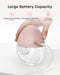 Nuliie JoyFlow Air Milchpumpe Elektrisch