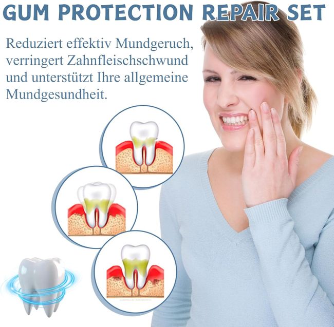 SUMMISHI Zahnfleisch Reparatur Spray & Tropfen