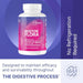 Microbiome Labs RestorFlora