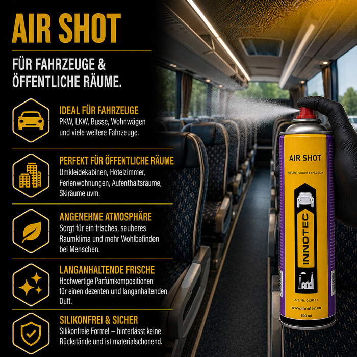 Innotec Air Shot – Instant-Duftexplosion – Produktvorteil und Anwendung 3