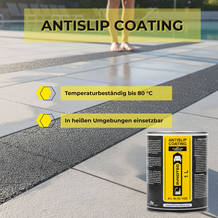 Innotec Antislip Coating – Antirutsch-Beschichtung – Produktvorteil und Anwendung 1